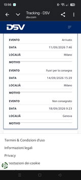 Anonym review photo