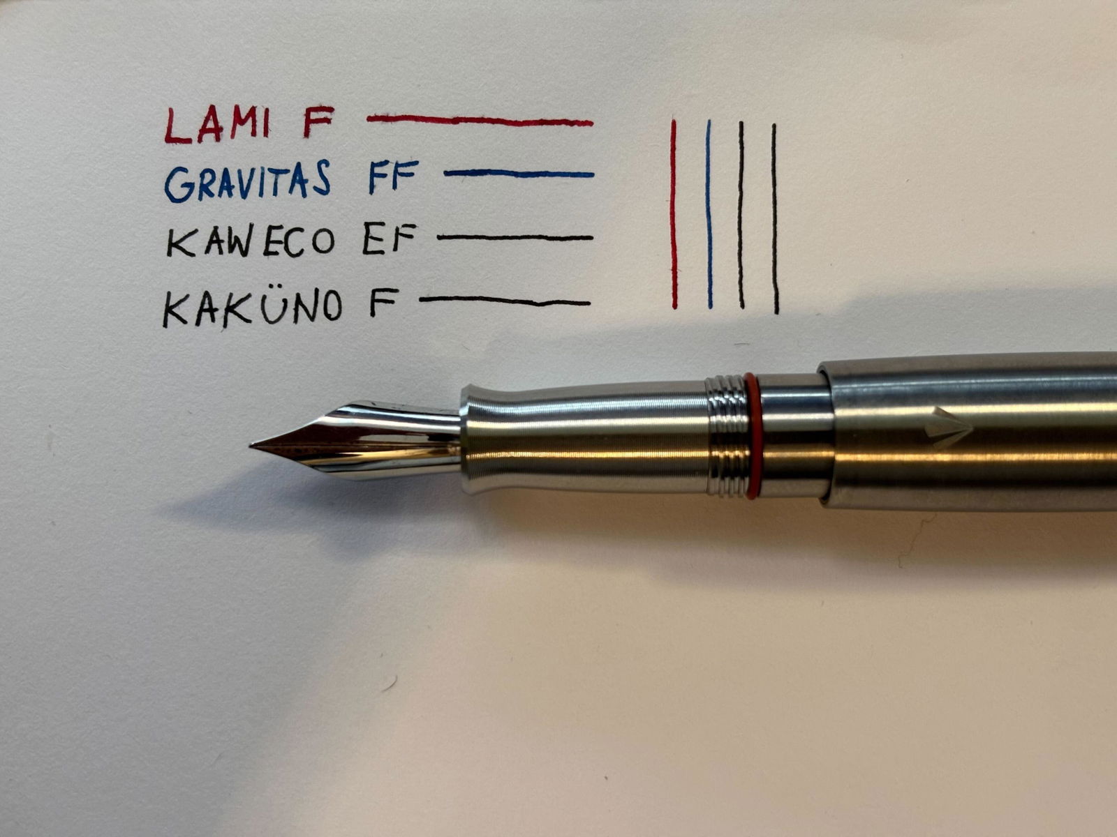 Gravitas - Pocket Raw Grade 5 Titanium – Gravitas Pens