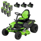 253681422 review photo