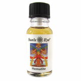Ethyl review photo