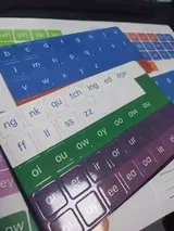 سارة المطيري review photo