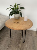 Anonym review photo