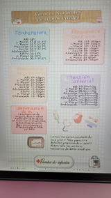 E.E.G.F. review photo