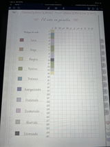 Ross review photo