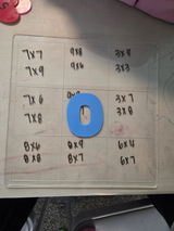 Anonymous review photo