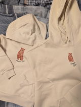 Anonym review photo