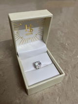 Jitu review photo