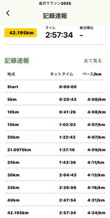髙田福司 review photo