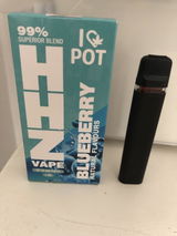 Anonym review photo
