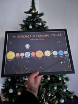 Te Rerenga o  Tamanui-te-rā - Planets - Digital Download