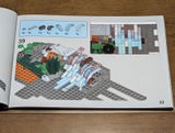 JDK @ BrickWiseLabs review photo