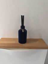 Anonym review photo