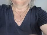 Anonym review photo