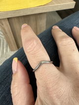 Anonym review photo