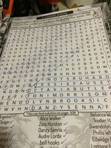Anonymous review photo