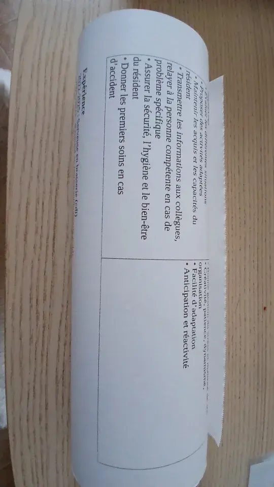 Photo jointe à l’avis de Anonyme