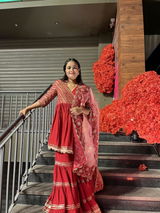 Neha gupta review photo