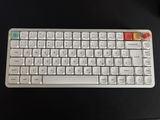 Anonym review photo