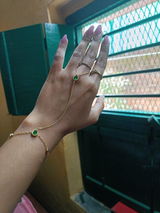 Anuradha review photo