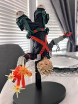 b review photo