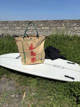 匿名 review photo