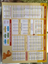 P.D. review photo