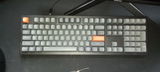 Anonimowy review photo