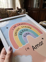 Anonymous review photo