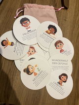 Anonym review photo