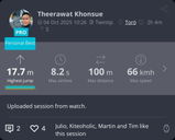 Theerawat Khonsue review photo