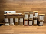 Anonym review photo