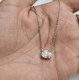 C. review photo