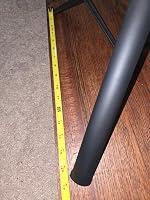 CMM review photo