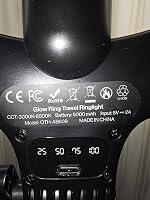 CMM review photo