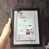Praveen review photo