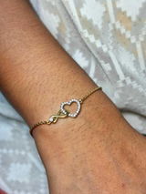 Nithya review photo