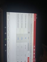 Luca.15 review photo