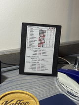 Anonymous review photo