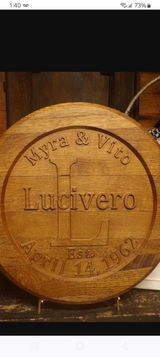 Thomas Lucivero review photo