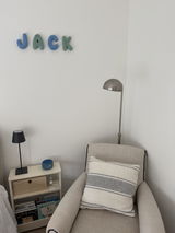Anonymous review photo
