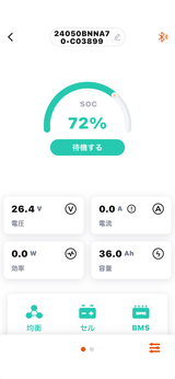 匿名 review photo