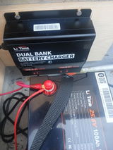 Dusan Ajdukovic review photo