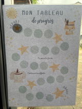 Etsy customer review photo