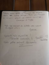 Anonyme review photo