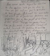 Anonyme review photo