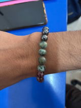 Harish review photo