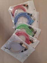 S***v review photo