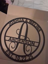 Anonymous review photo