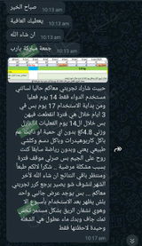 تم إضافتها من الموقع review photo
