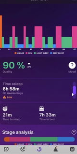 Zoe review photo